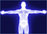 EFT Tapping Points